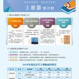 經濟貿易咨詢 微博搜索的無限商機